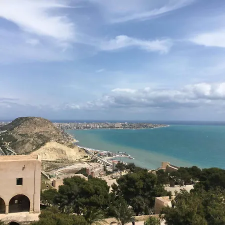 Buenos Dias Alicante